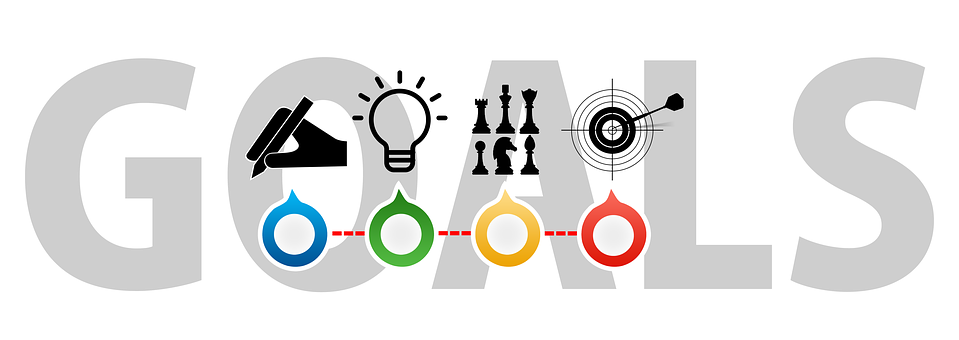 The Easy Way Guide to Identify Your Market & Niche